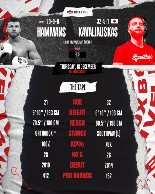 Head-to-Head_The-Tape